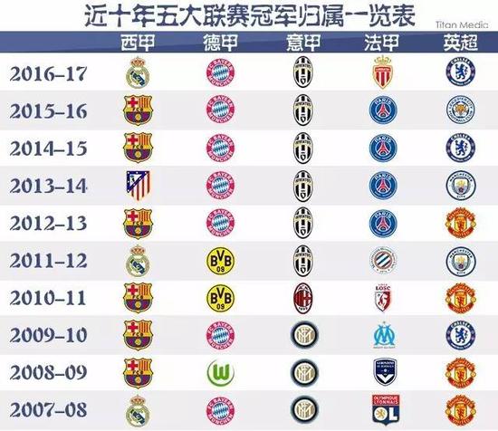 进一步落实 进一步落实